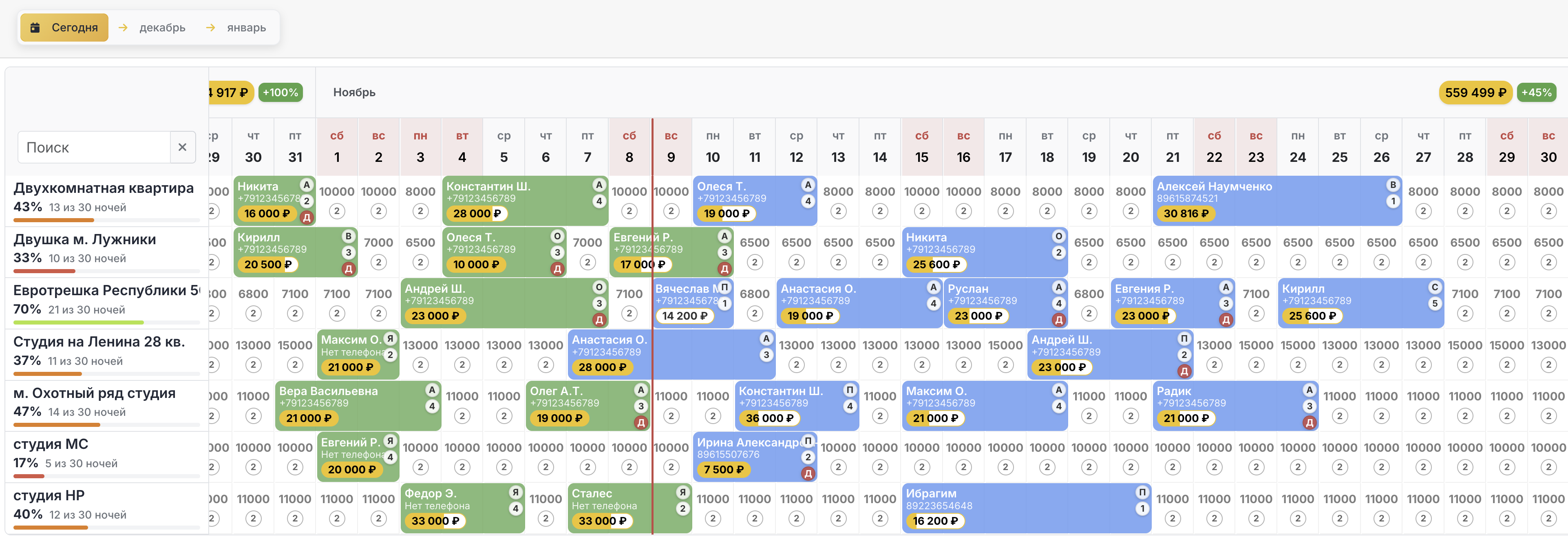 Календарь бронирований LaRent